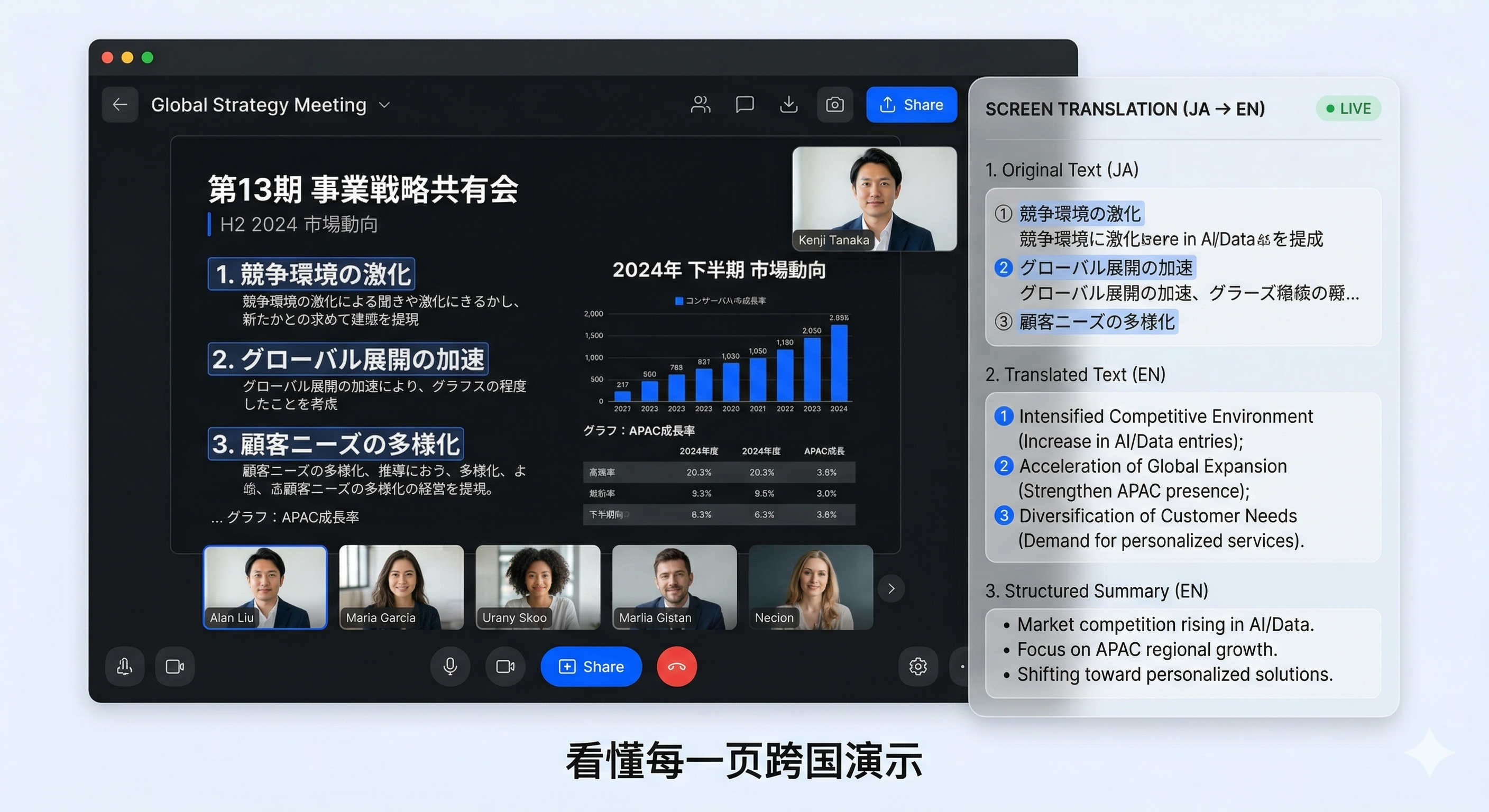 多语种实时语音转写